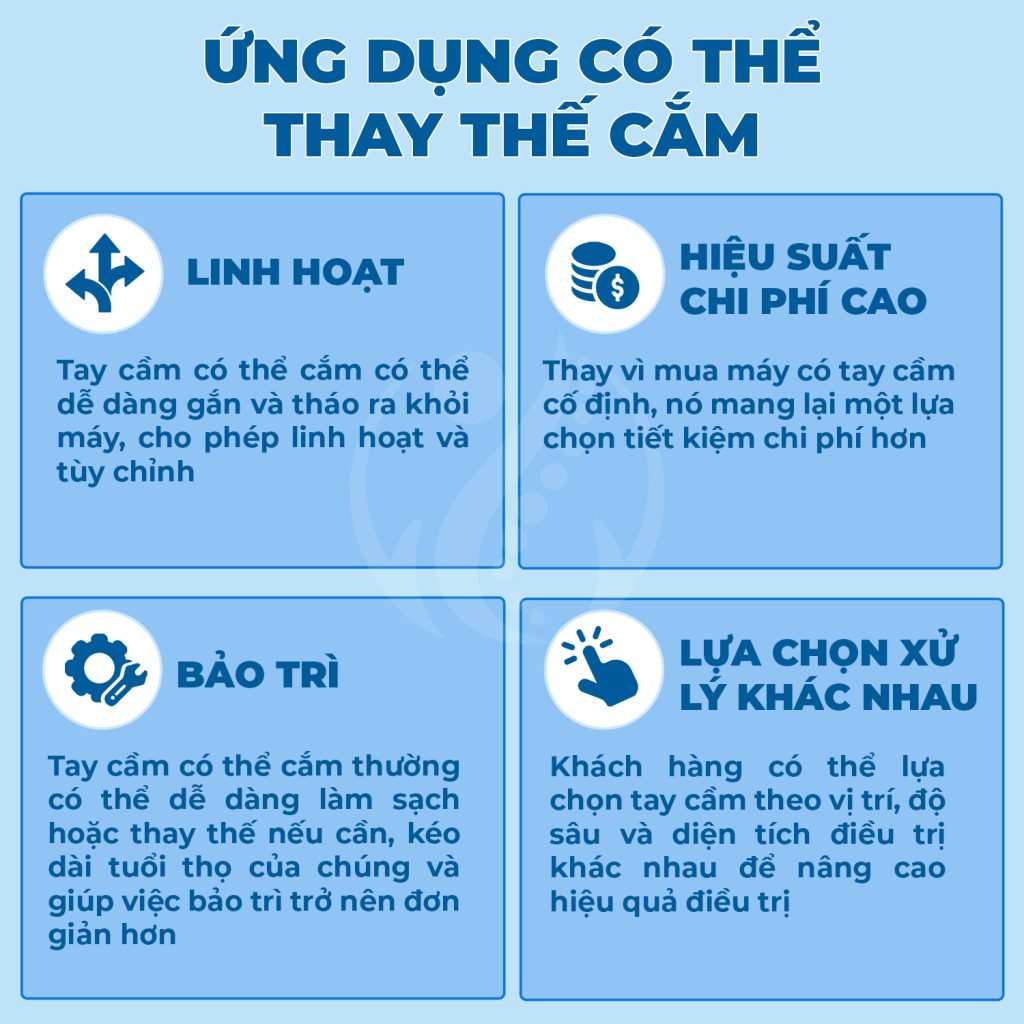 Máy trị liệu từ trường siêu dẫn hồng ngoại PMST MAX DOU - 2 tay cầm