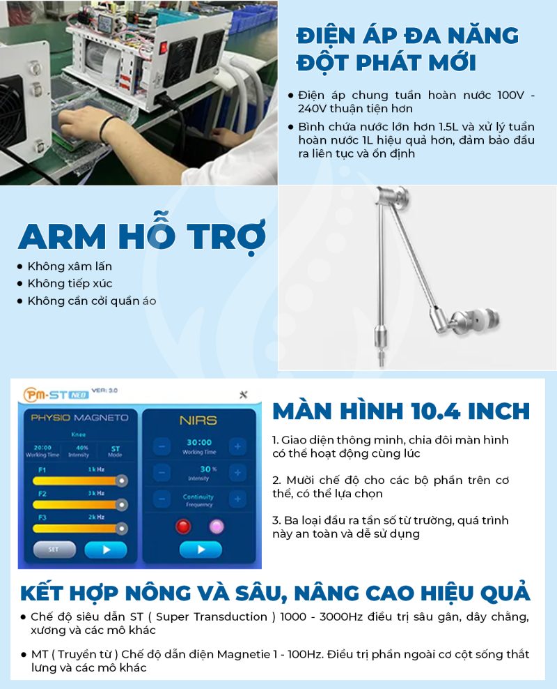 Máy từ trường điều trị siêu dẫn hồng ngoại kết hợp laser THR-14-31