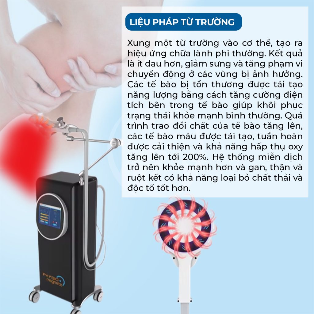 Máy từ trường siêu dẫn hồng ngoại PHYSIO MAGNETO PMST - 1