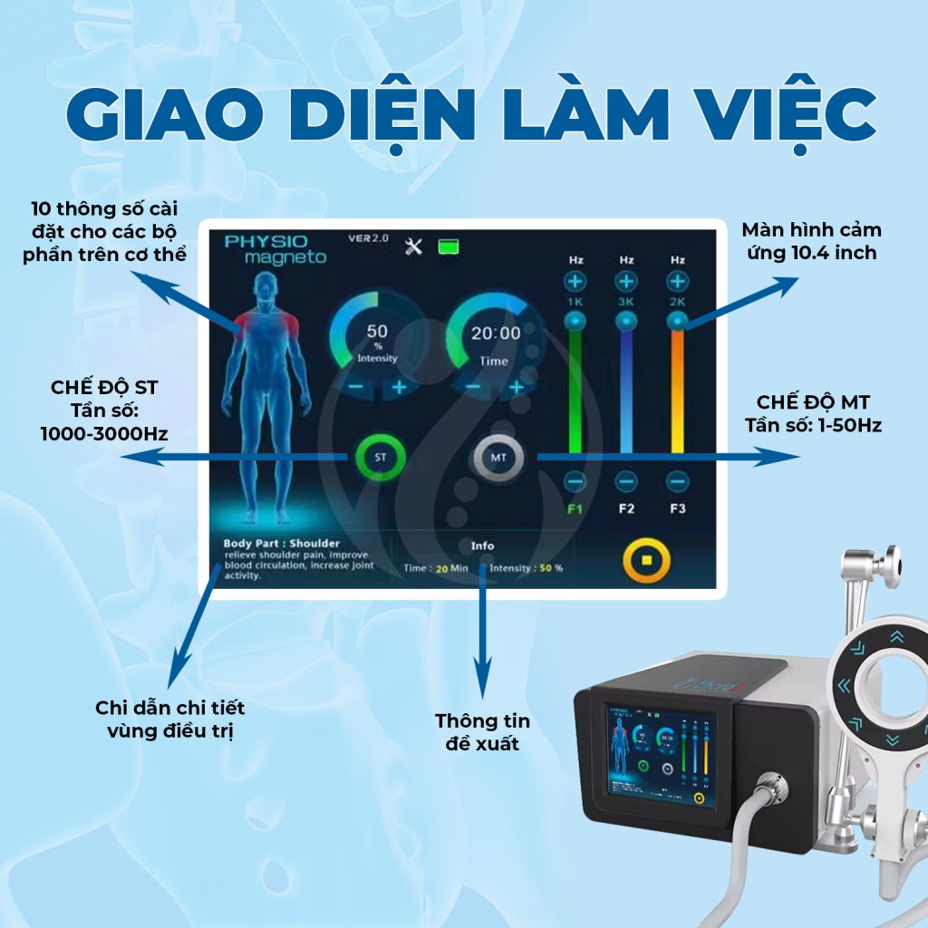 Máy từ trường siêu dẫn hồng ngoại laser 3 trong 1 THR-15-3