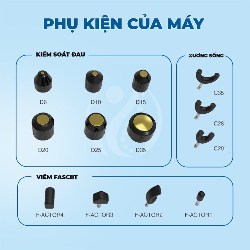 Máy xung kích tích hợp laser trị liệu INTELECT PULS 1064