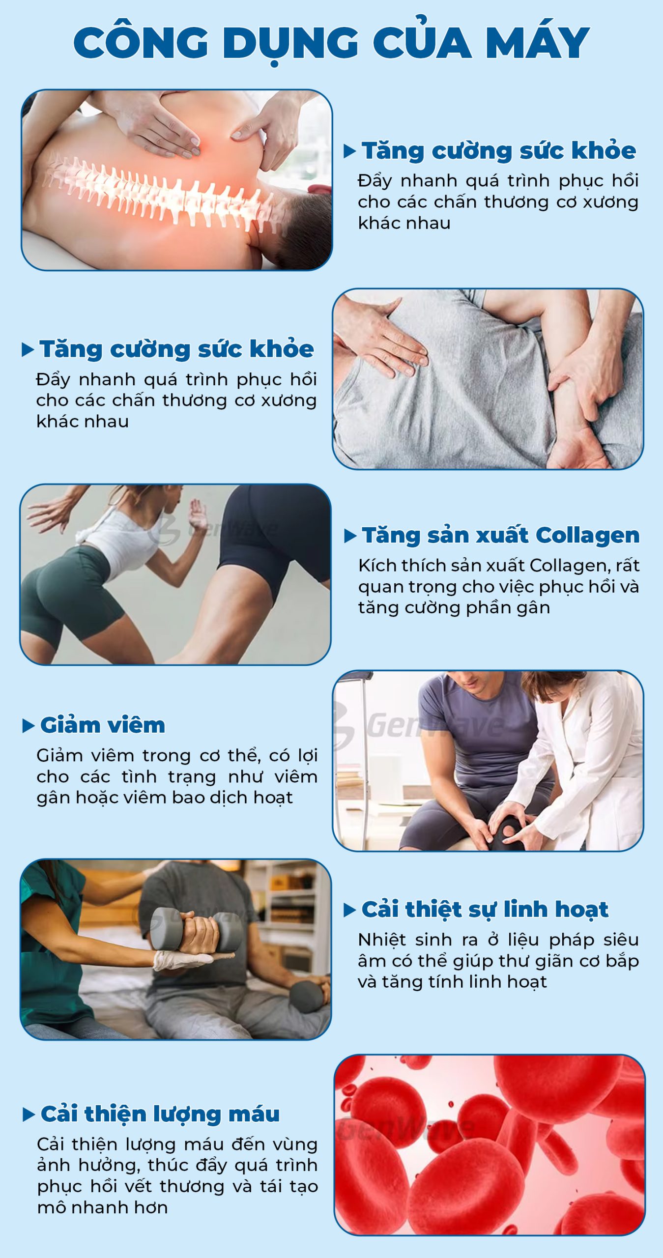 Máy xung kích trị liệu INTELECT PULS 50